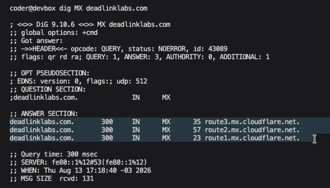 The same terminal query for the MX record of deadlinklabs.com, later on August 13, 2026. The lookup returns NOERROR and ANSWER 3, listing route1, route2 and route3 at mx.cloudflare.net.
