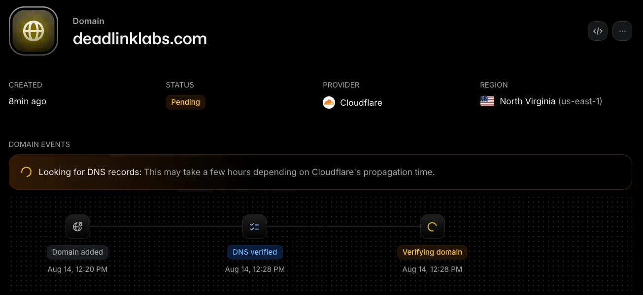 The Resend domain page for deadlinklabs.com eight minutes after creation. Status reads Pending, Provider reads Cloudflare, and the timeline shows Domain added at 12:20 PM, DNS verified at 12:28 PM, and Verifying domain in progress.